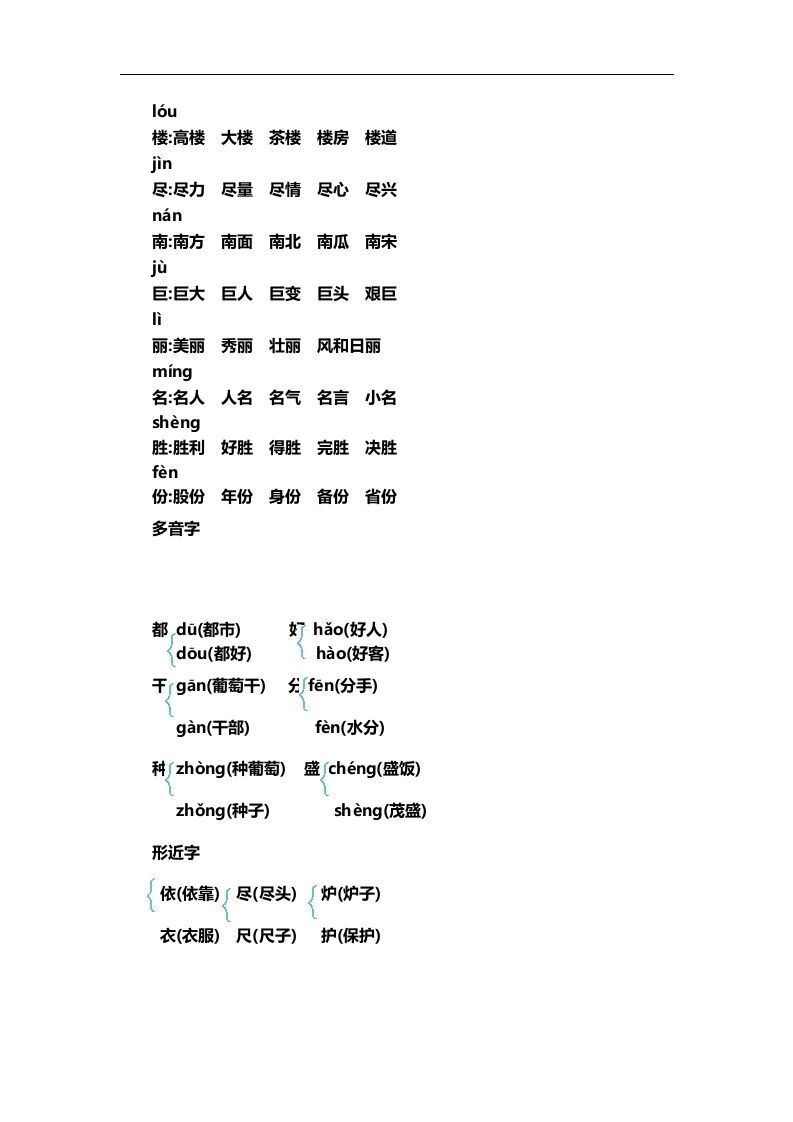二上语文第四单元知识重点