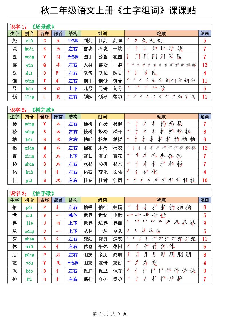 二年级上册语文《生字组词课课贴》（25秋）