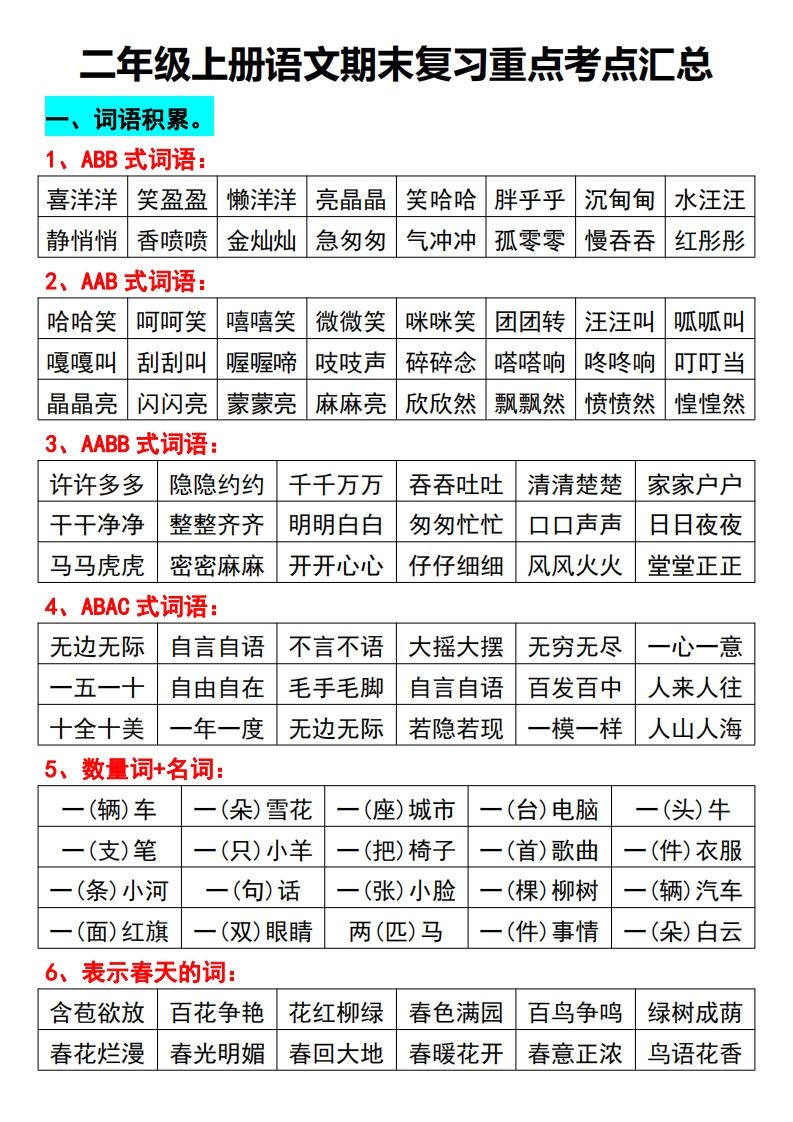 二年级上册语文期末复习重点考点汇总