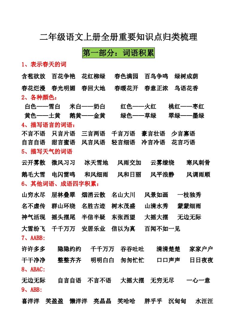 二年级语文上册全册重要知识点归类梳理11_Password_Removed