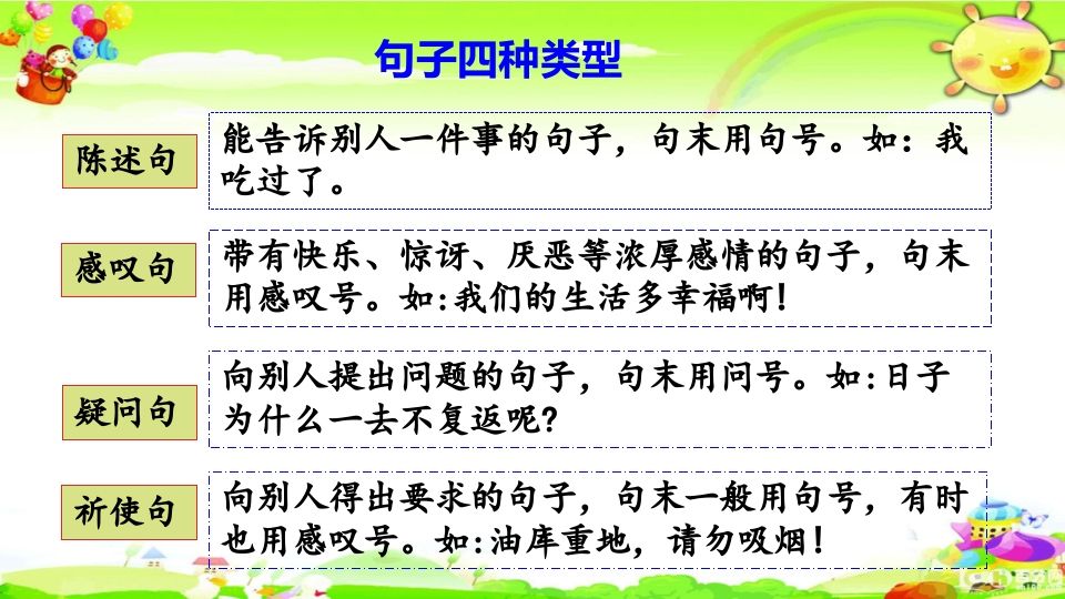 二年级语文上册句子专项复习（部编）