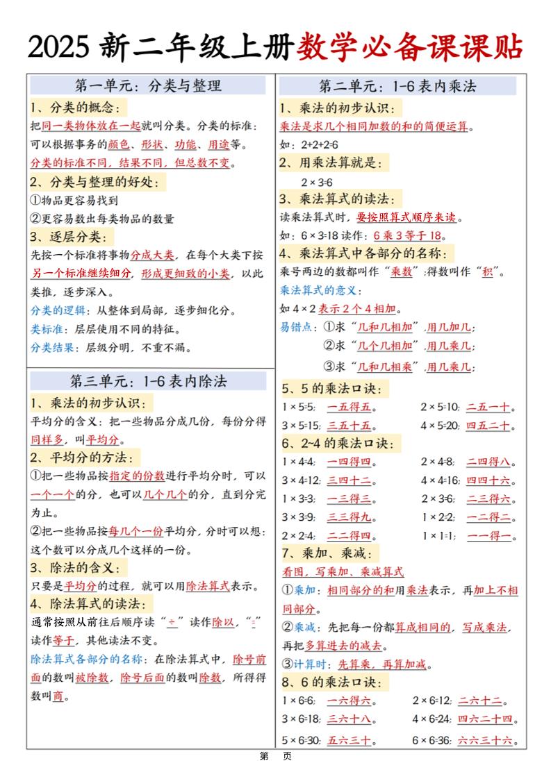 25新二年级上册数学必备课课贴彩色版（3页）