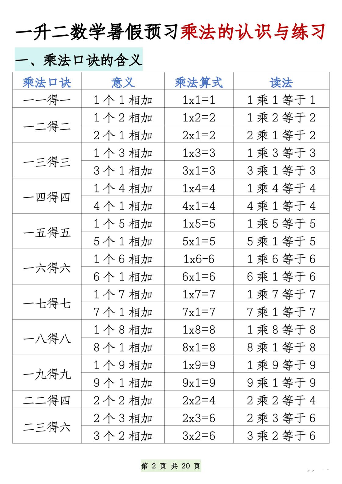 2603一升二数学暑假预习乘法的认识与练习（含答案40页）二上数学