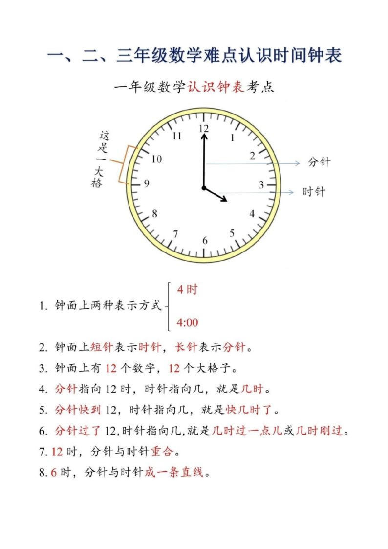 【二上数学】重难点认识时间钟表k