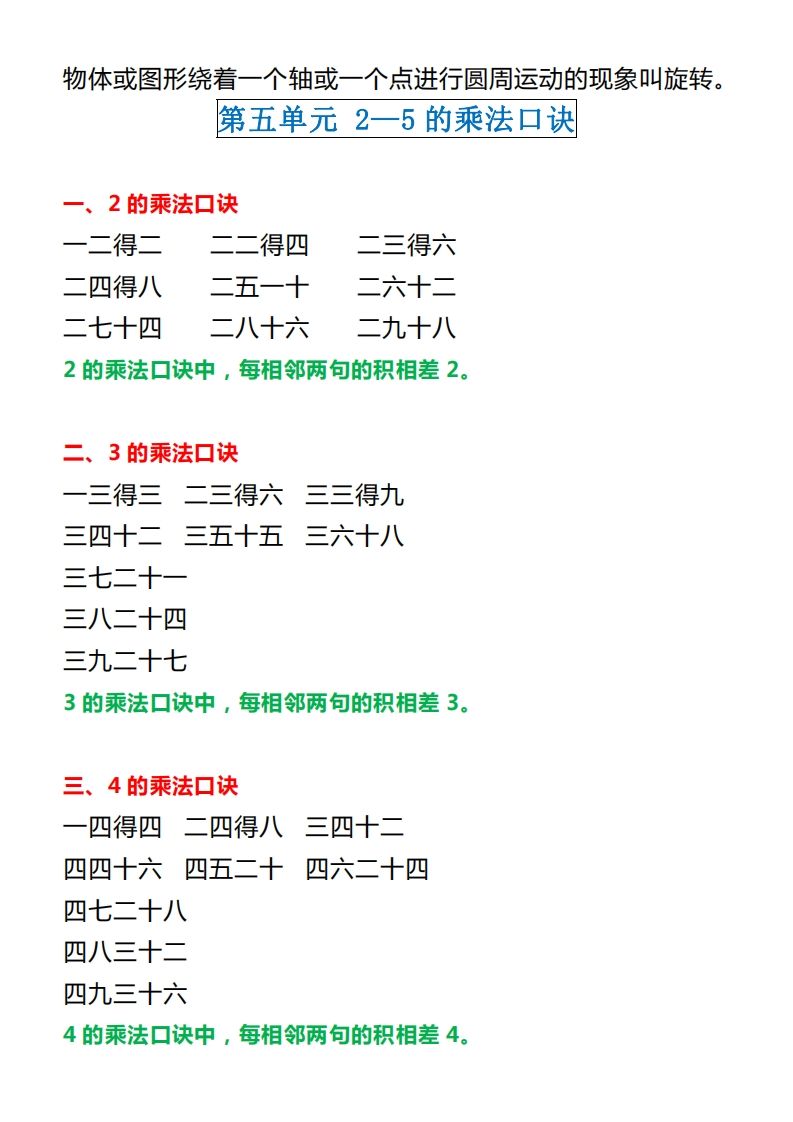 【北师大】二上数学重点知识点汇总预习