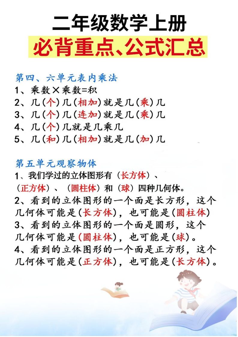 二上数学必背重点知识汇总精编人教版