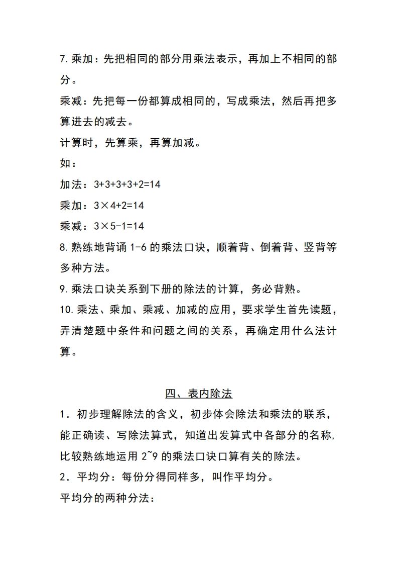 二上苏教数学知识点重点汇总