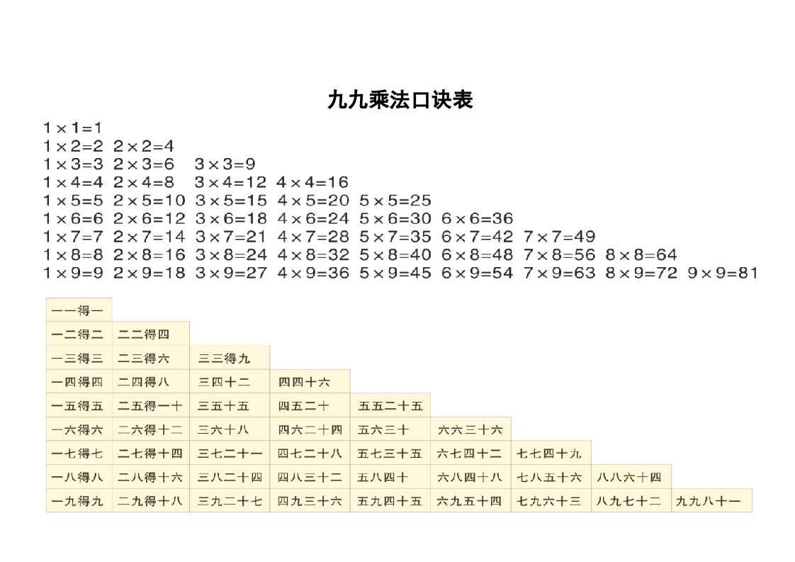 二年级数学上册九九乘法口诀表（苏教版）
