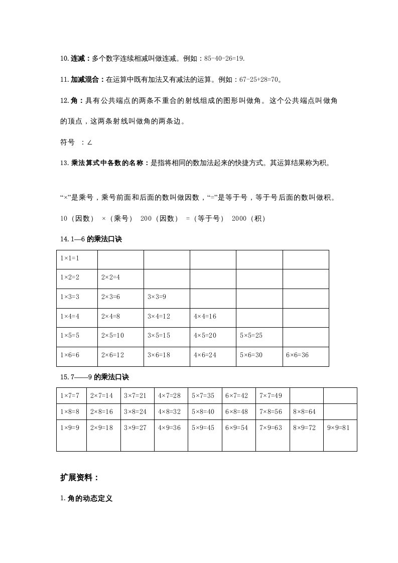 二年级数学上册二年级知识点归纳（人教版）