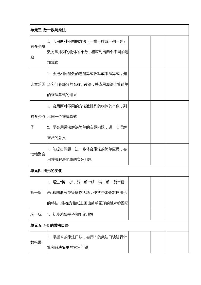 二年级数学上册知识点总结（北师大版）
