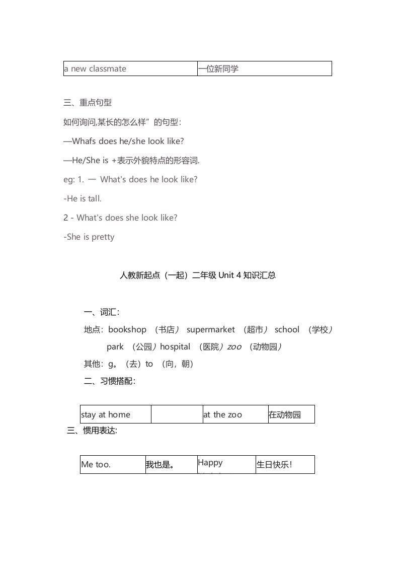 二年级英语上册期末知识点汇总8页（人教版一起点）