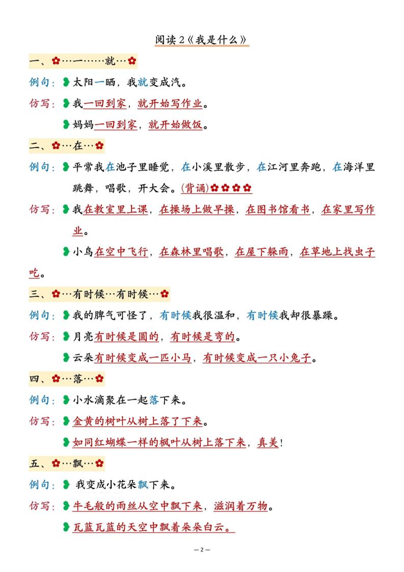 25新二上语文重点仿写句子汇总17页