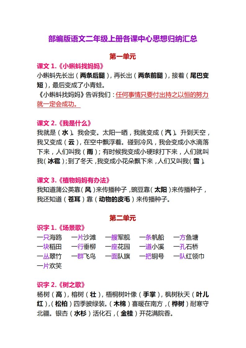 【各课中心思想归纳汇总】二上语文