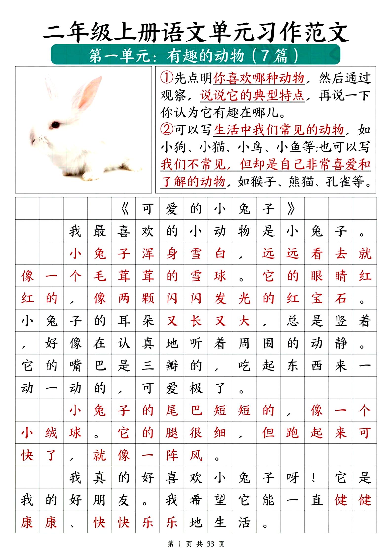 二上语文1-8单元必备优秀写作范文33篇（33页）