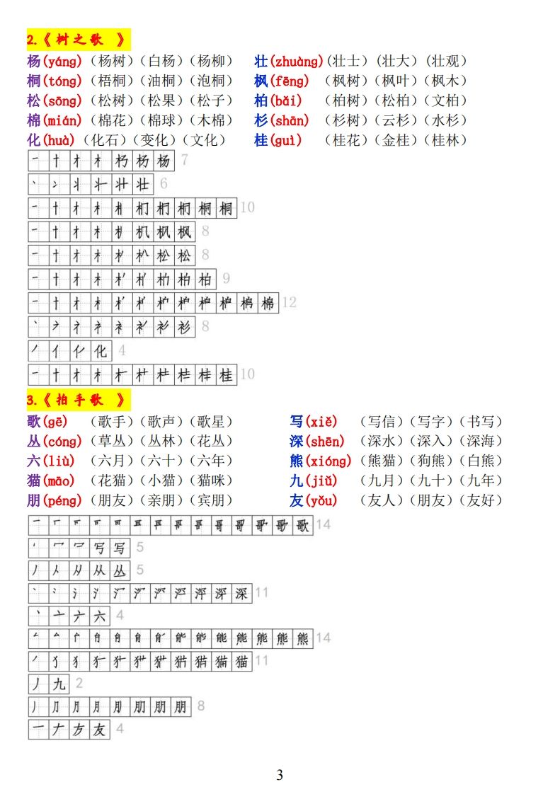 二上语文《生字拼音、笔顺、组词》