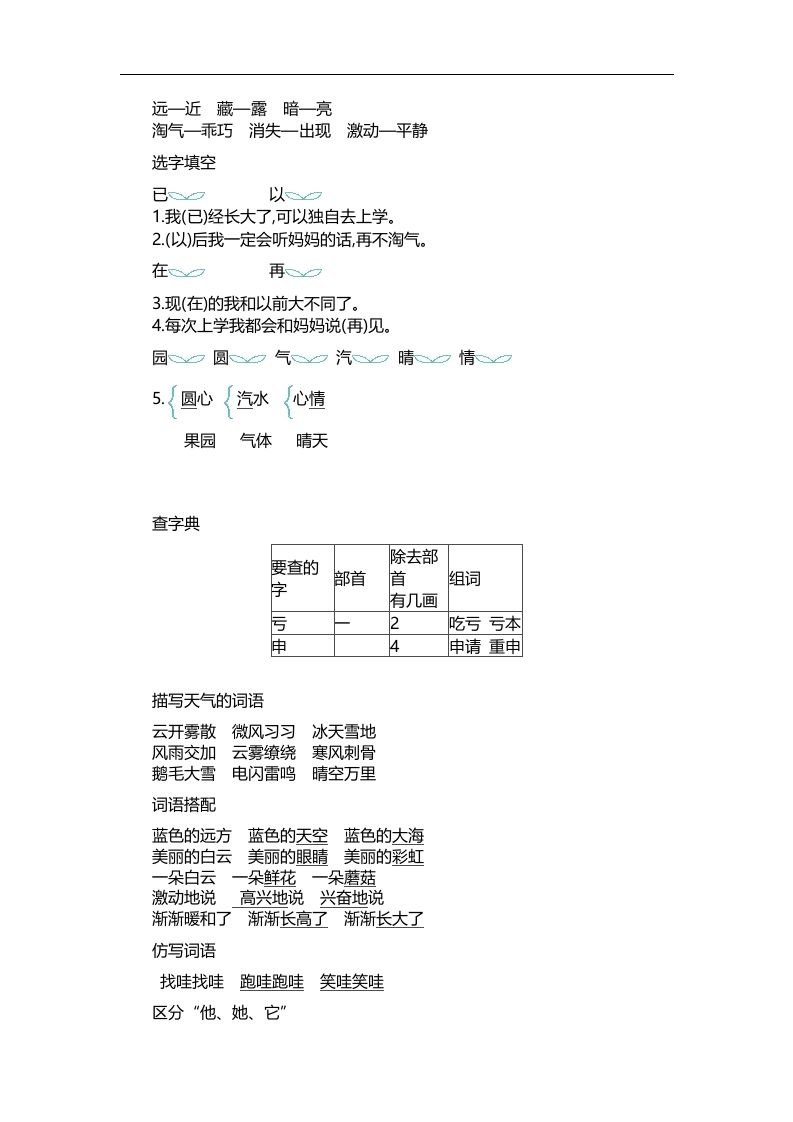二上语文第七单元知识重点