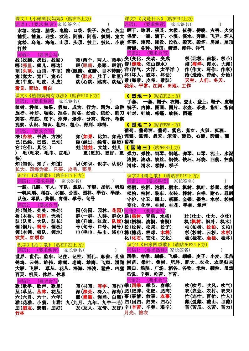 二上语文词语贴【新版】