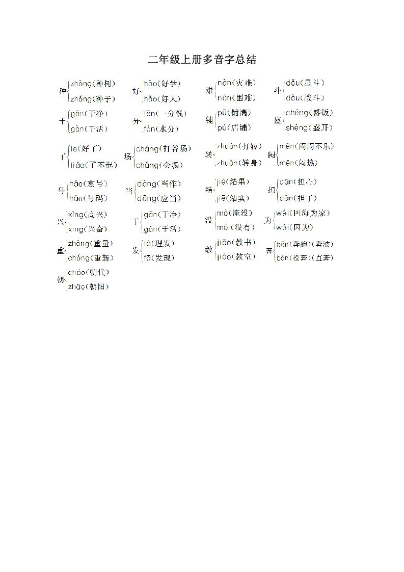 二年级语文上册多音字汇总（部编）
