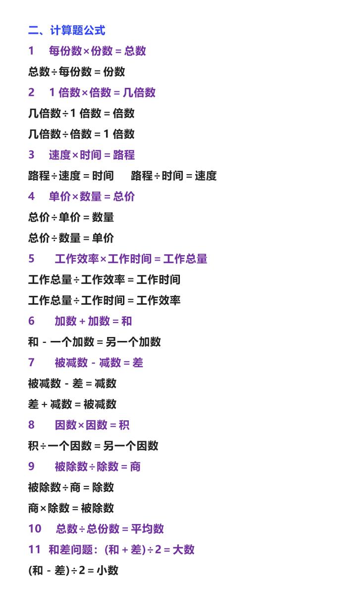 【2025秋新版】五年级上册数学公式大全
