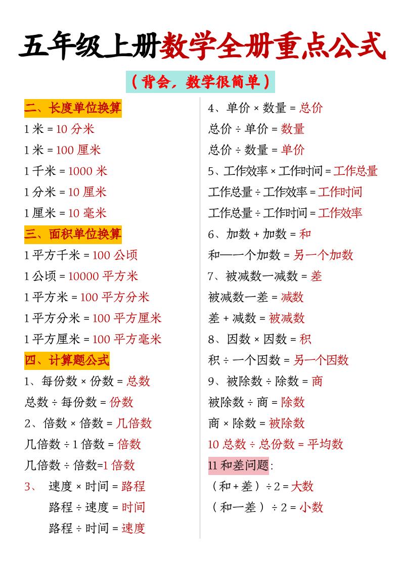 五上数学【全册重点公式】