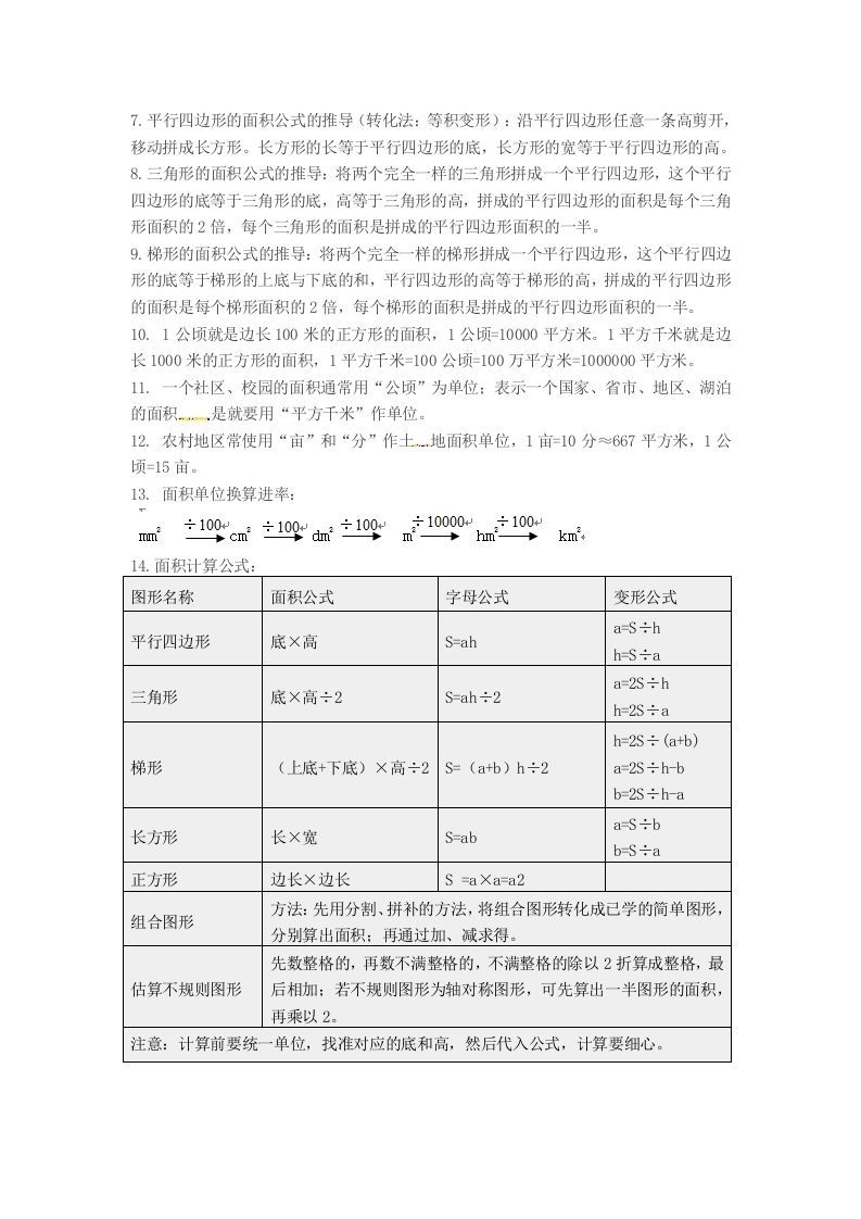 五年级数学上册知识点汇总苏教版（苏教版）
