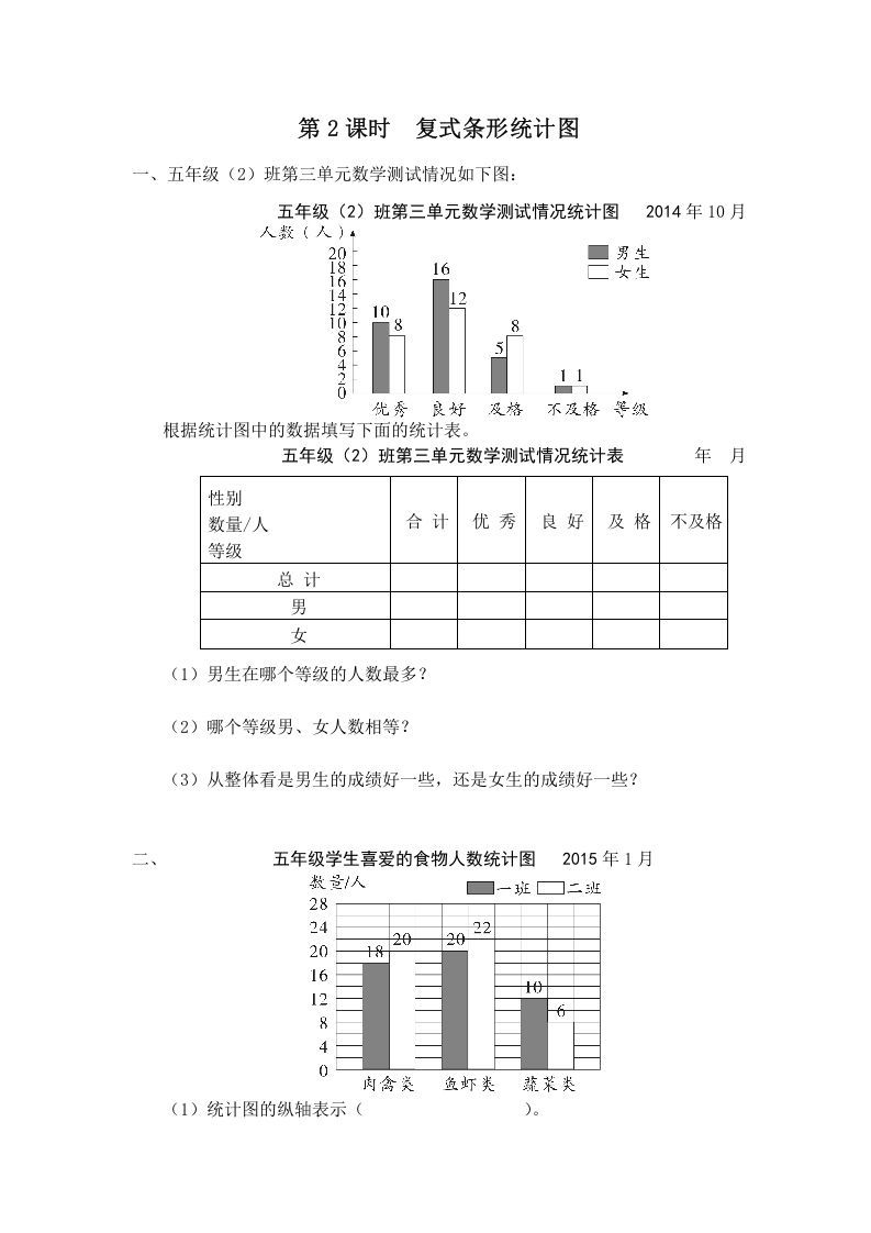五年级数学上册第2课时复式条形统计图（苏教版）