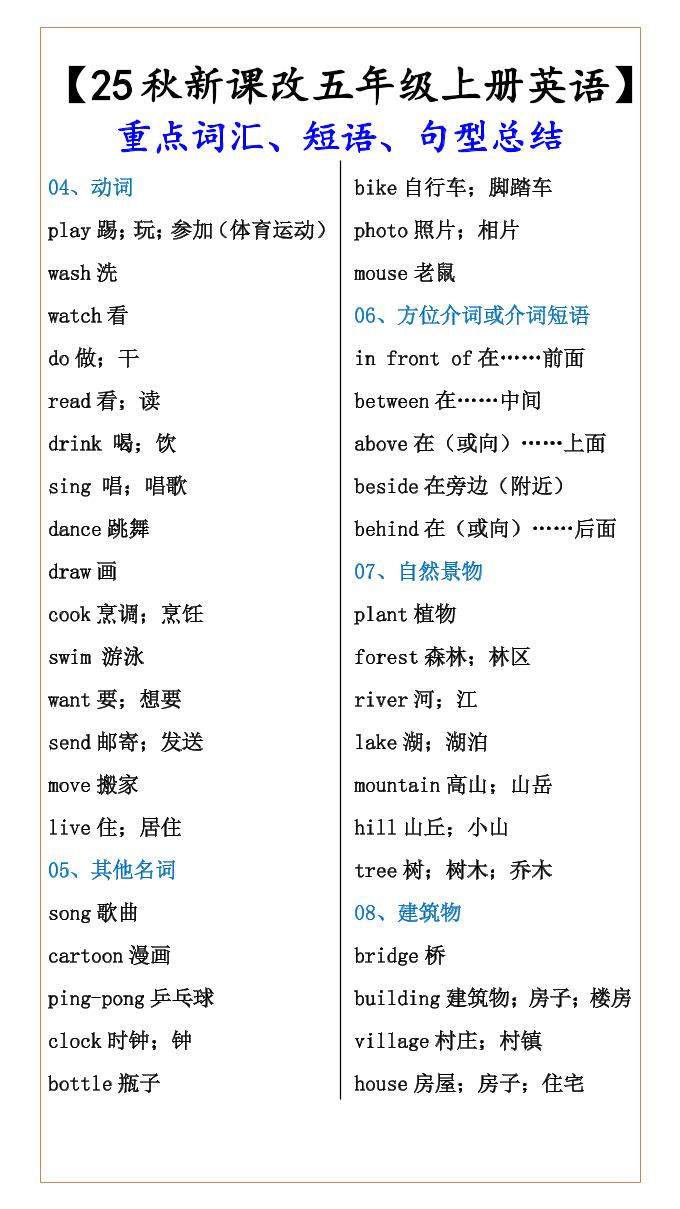 【2025秋新版】【五年级上册英语】重点词汇、短语、句型总结
