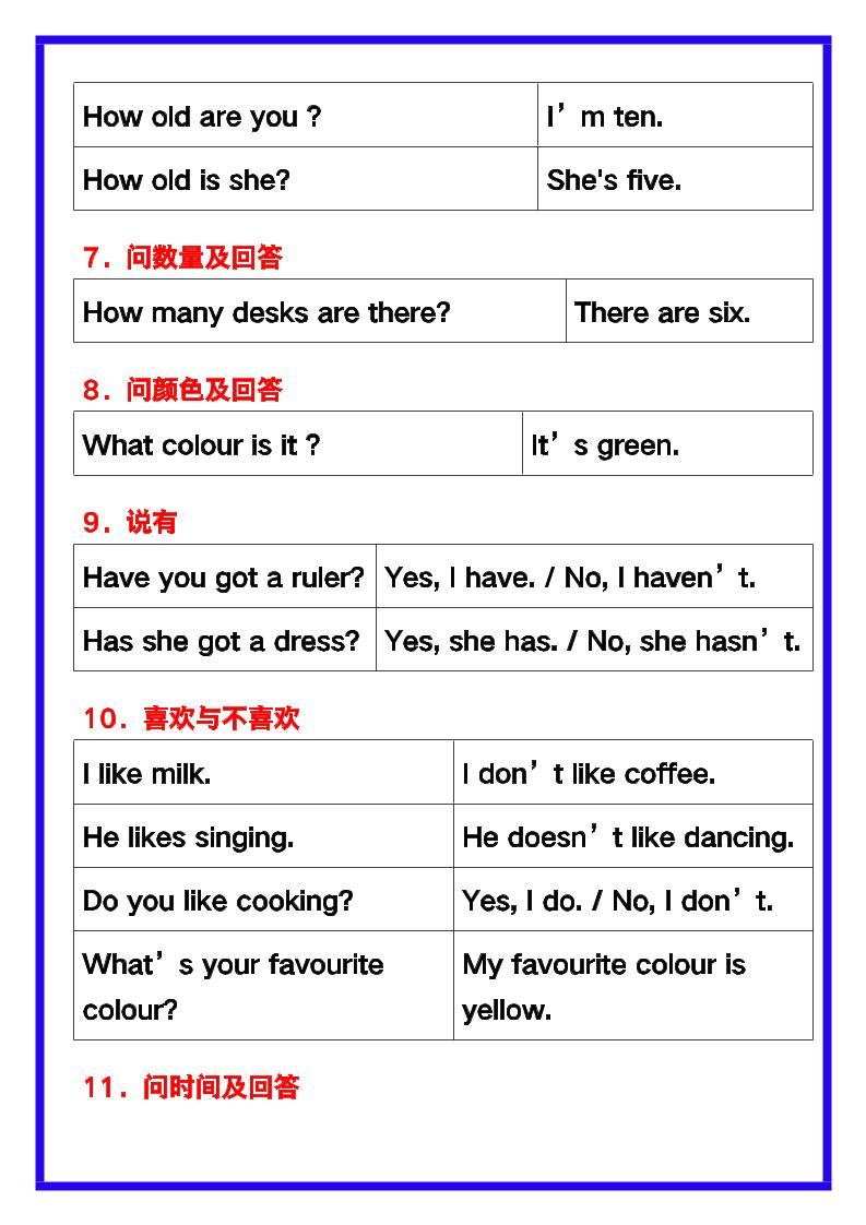 【2025秋新版】五年级英语上册《日常用语分类》，为孩子收藏！