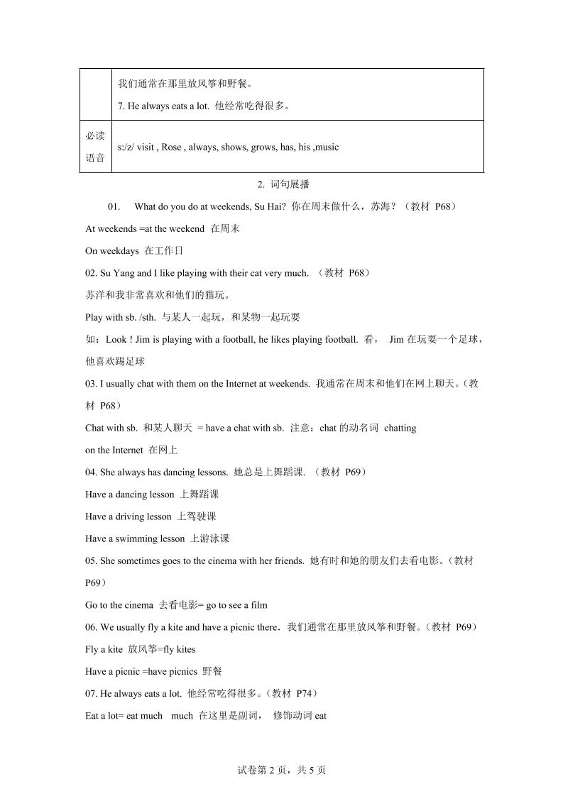 【单元热点难点】译林版（三起）英语五年级上册Unit7Atweekends教材划重点