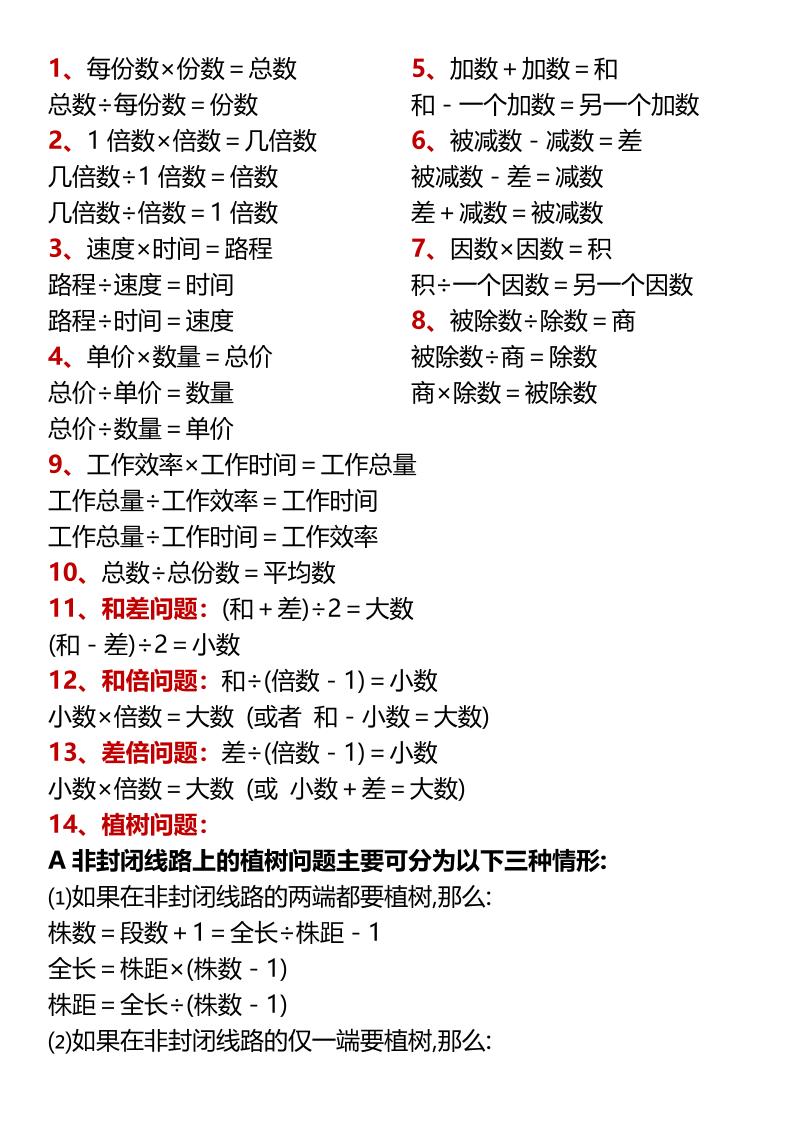 【2025秋新版】五上数学必背公式合集