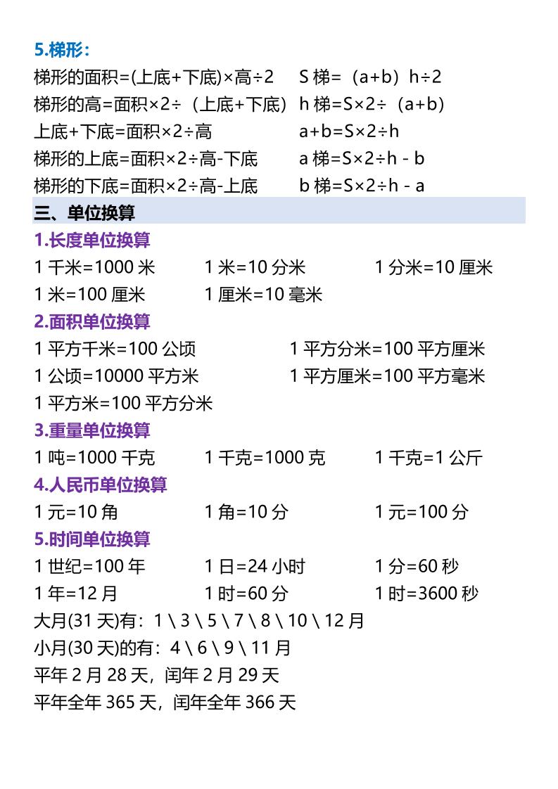 【2025秋新版】五年级数学必备五大重要考点归纳-五上数学