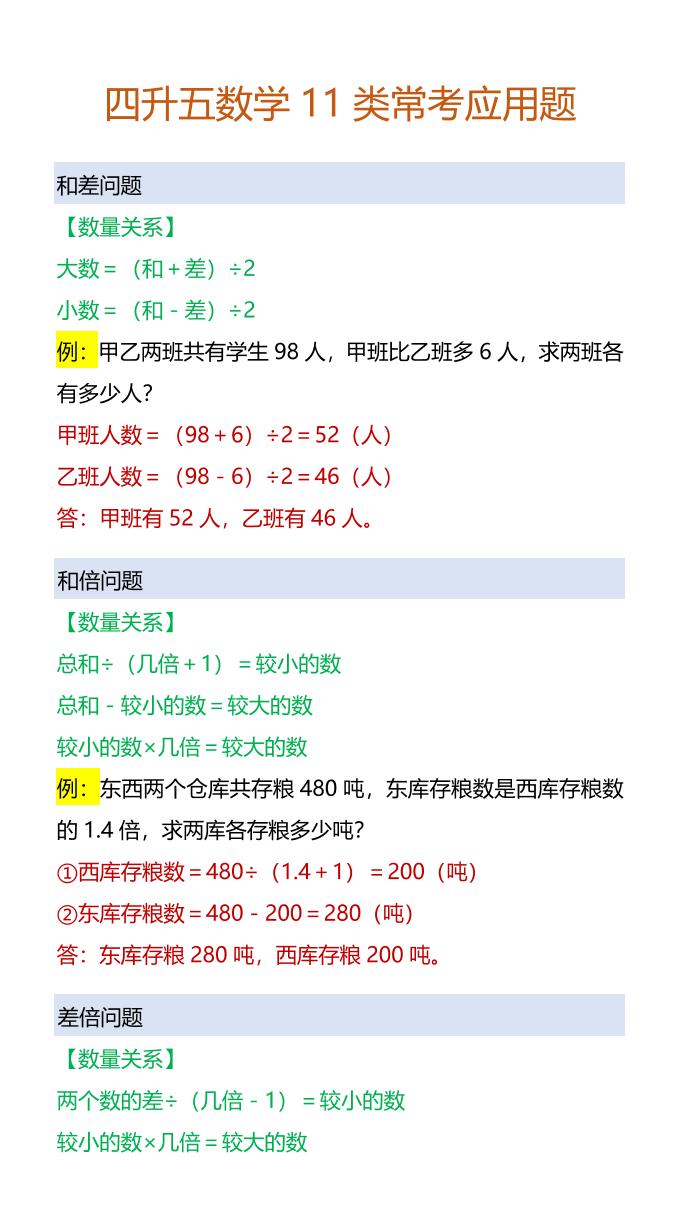 【2025秋新版】四升五数学11类常考应用题-五上数学