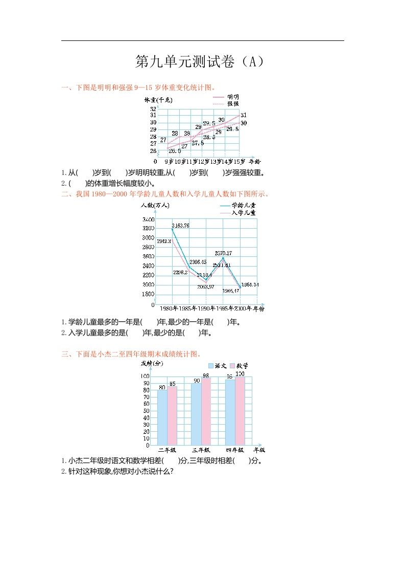 五上54制青岛版数学第九单元检测卷.1