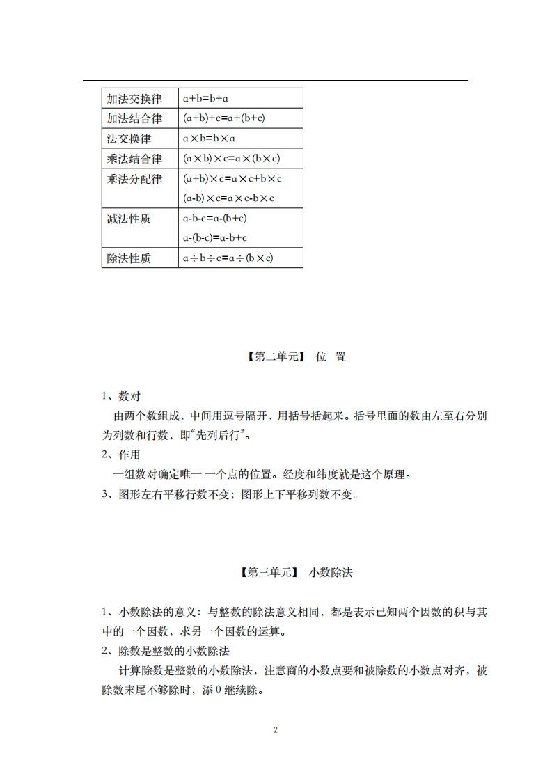 五年级数学上册-核心知识点总结（人教版）