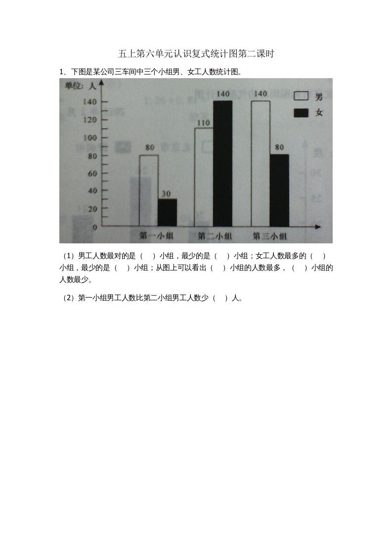 五年级数学上册6.2认识复式条形统计图（苏教版）