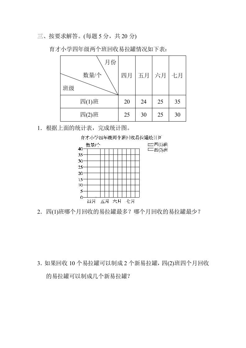 五年级数学上册专项复习卷5（苏教版）