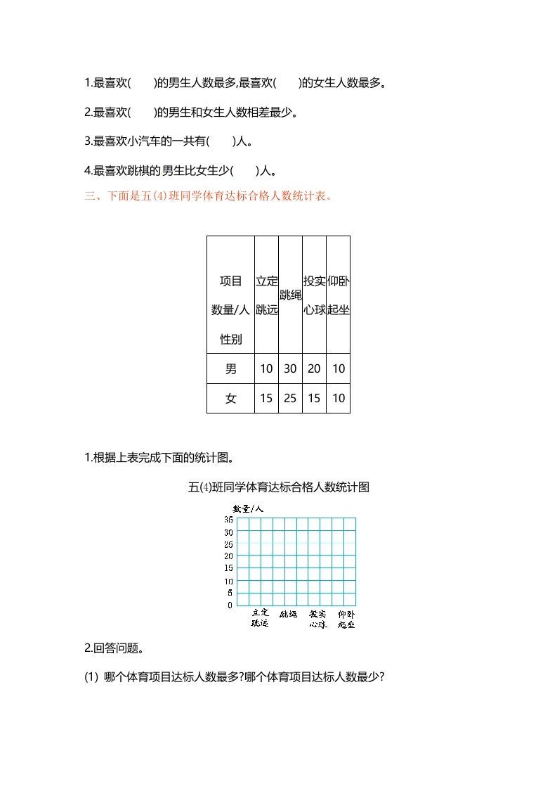 五年级数学上册第六单元单元测试（苏教版）