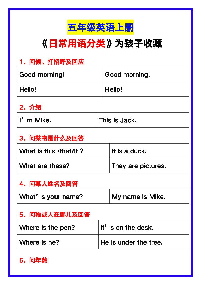 【2025秋新版】五年级英语上册《日常用语分类》，为孩子收藏！