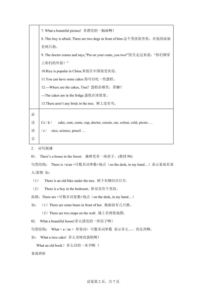 【单元热点难点】译林版（三起）英语五年级上册Unit1Goldilocksandthethreebears教材划重点