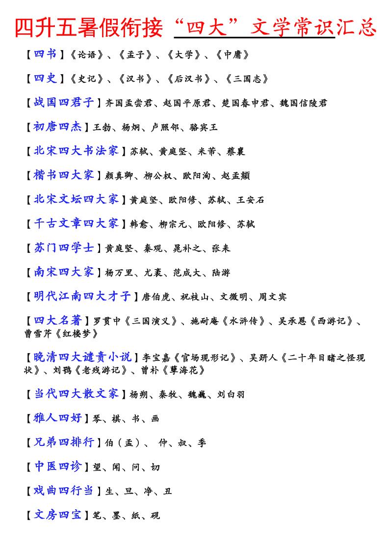 《四升五暑假衔接“四大”文学常识汇总》五年级上语文