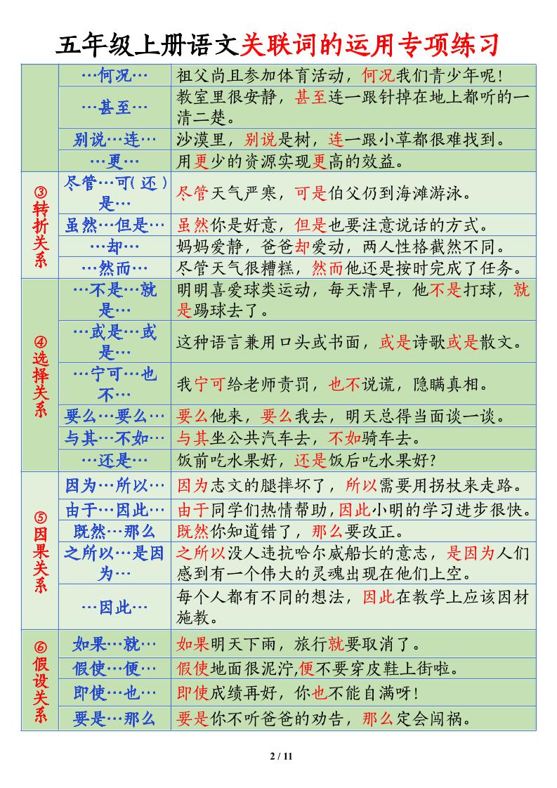五上语文关联词语的运用专项练习（11页）