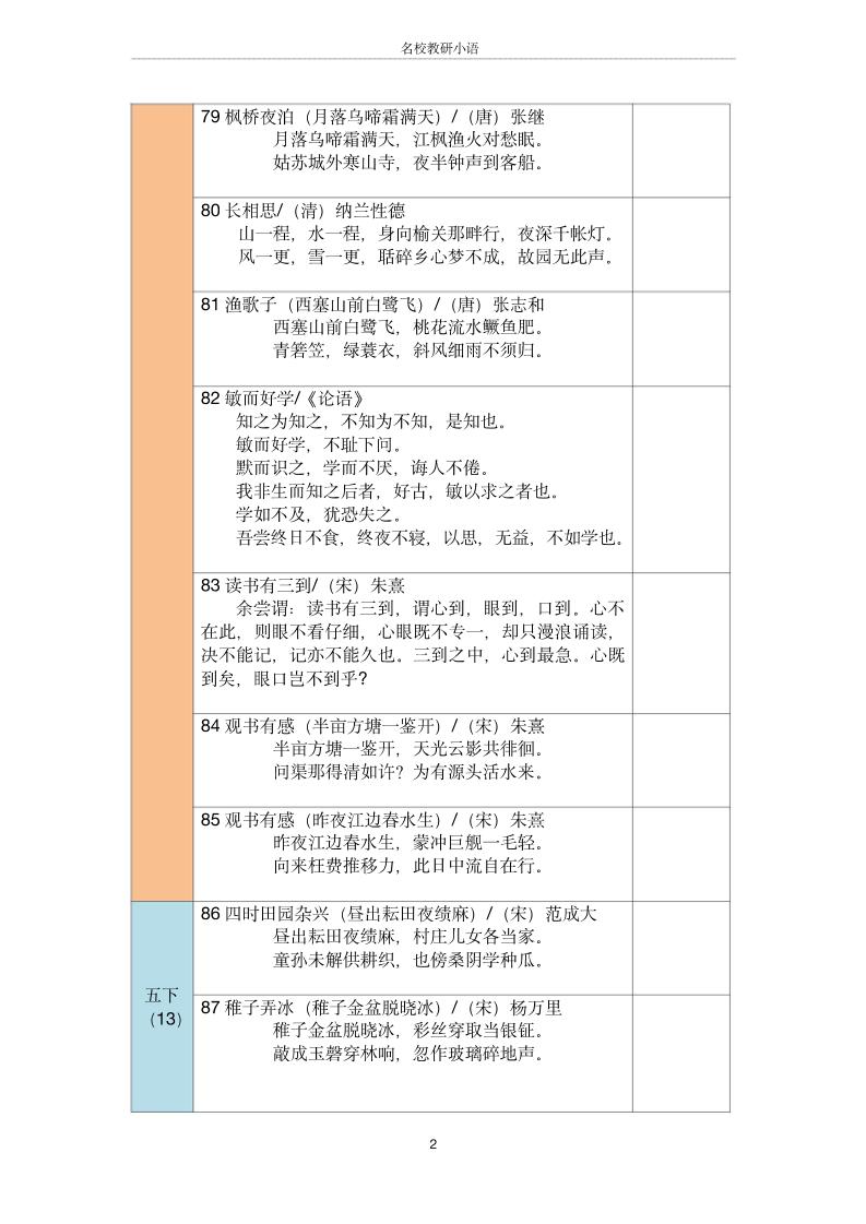 五年级古诗文背诵记录表-五上语文