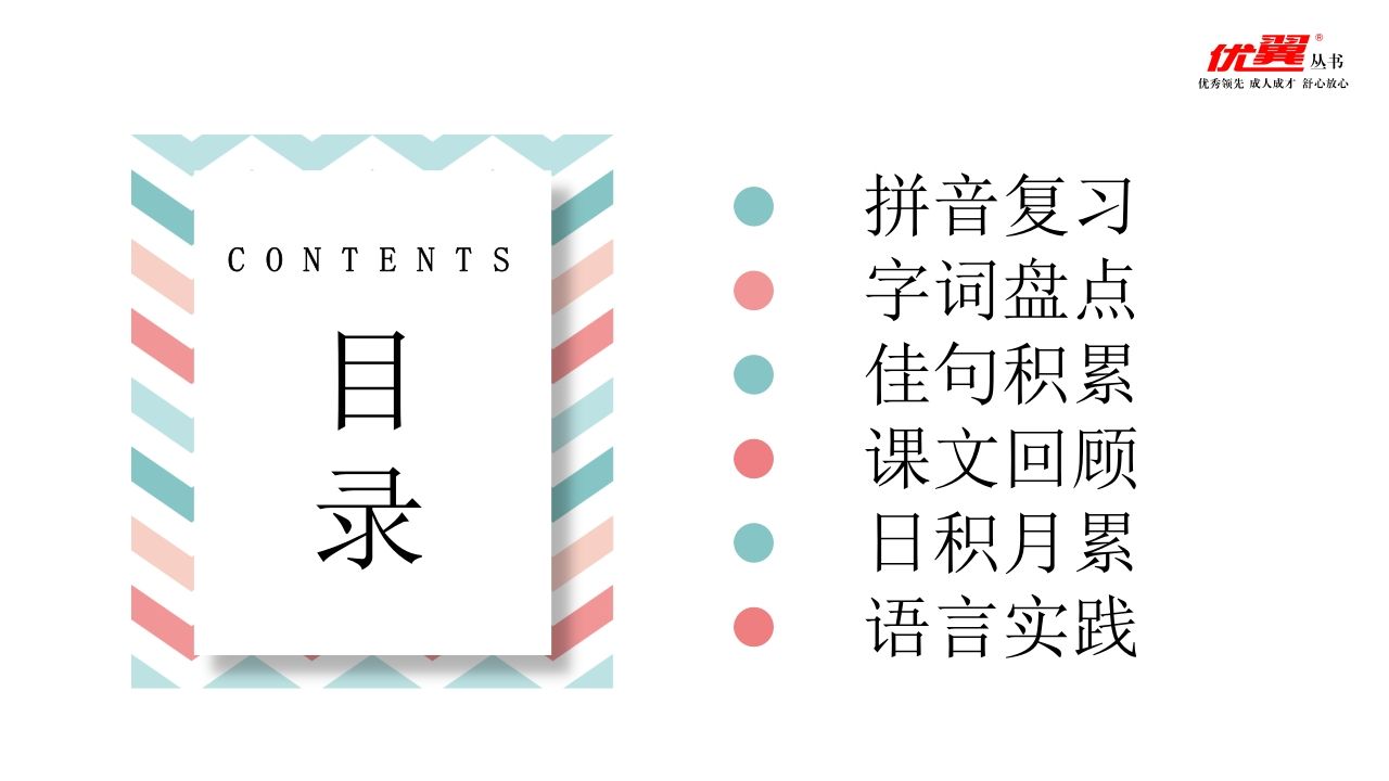 五年级语文上册第一单元复习课件（部编版）