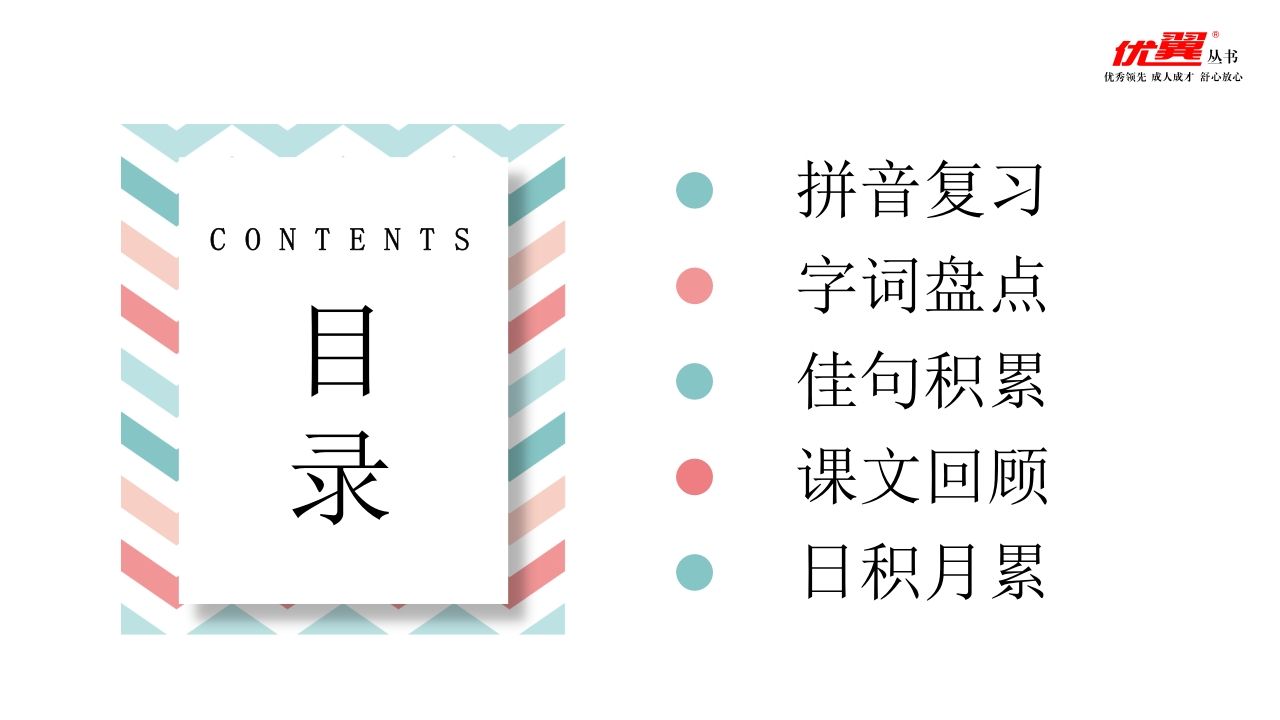 五年级语文上册第四单元复习课件（部编版）