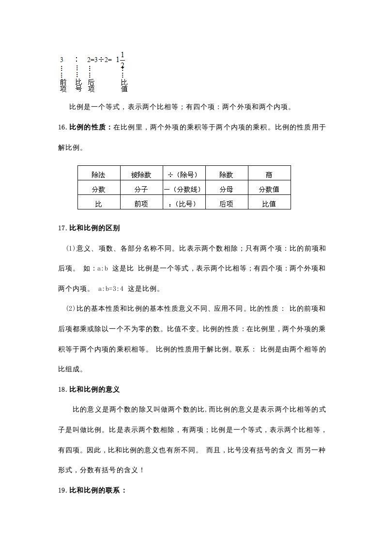 六年级数学上册知识点归纳（人教版）