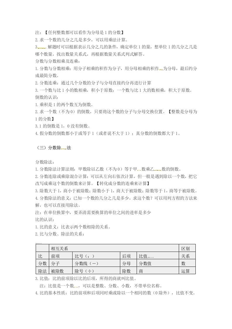 六年级数学上册知识点汇总（苏教版）
