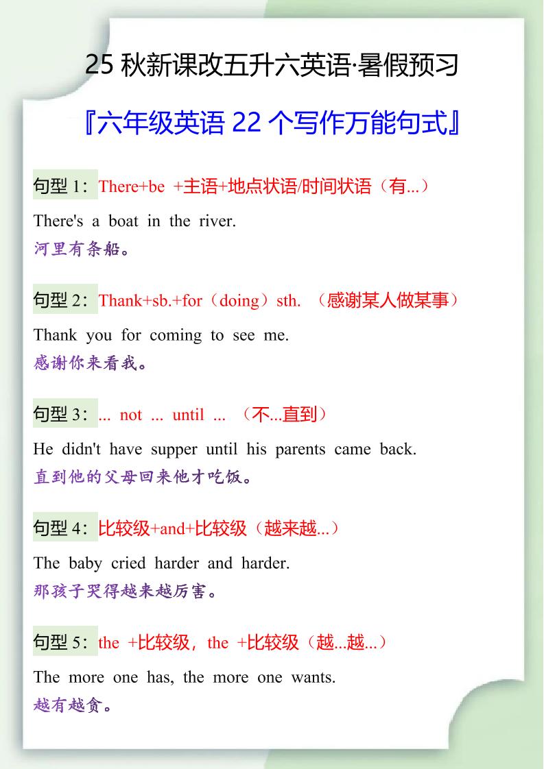 【2025秋新版】六年级英语22个写作万能句式-六上英语