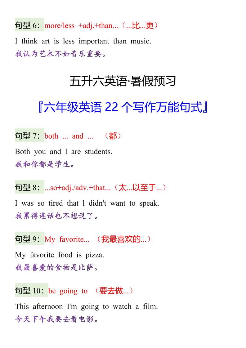 【2025秋新版】六年级英语22个写作万能句式-六上英语