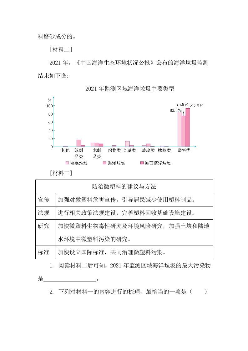 【期末复习专项训练-非连续性文本阅读】六上语文