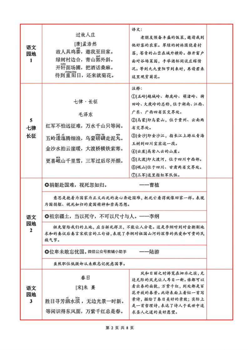 六上语文必背内容+默写表